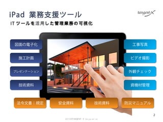 ӻӻ
iPad I֧Ԯĩ`
IT ĩ`äIդοҕ
gYϼgYϰȫYϰȫY ĥޥ˥奢ĥޥ˥奢
2
gYϼgY
ʩӋʩӋ
ץ쥼Ʃ`ץ쥼Ʃ`
д湤д
YCĹYCĹ
ӥǥӰӥǥӰ
QåQå
ĕҎĕҎ
2012?TANGENT- X Cor por at i on
 