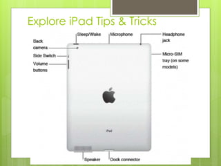 Explore iPad Tips & Tricks 
 