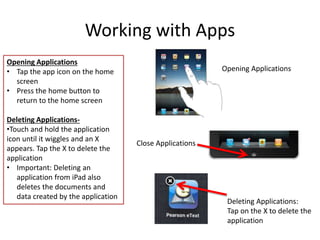 Working with Apps
Opening Applications
Close Applications
Deleting Applications:
Tap on the X to delete the
application
Opening Applications
• Tap the app icon on the home
screen
• Press the home button to
return to the home screen
Deleting Applications-
•Touch and hold the application
icon until it wiggles and an X
appears. Tap the X to delete the
application
• Important: Deleting an
application from iPad also
deletes the documents and
data created by the application
 