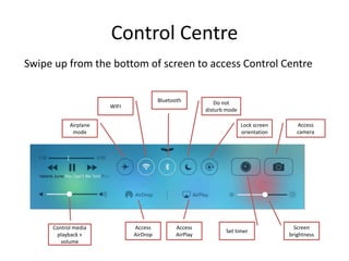 Control Centre
Swipe up from the bottom of screen to access Control Centre
Lock screen
orientation
Airplane
mode
WIFI
Bluetooth Do not
disturb mode
Screen
brightness
Set timer
Access
camera
Access
AirPlay
Access
AirDrop
Control media
playback +
volume
 