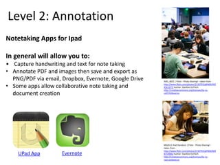 Level 2: Annotation
IMG_4825 | Flickr - Photo Sharing! : taken from -
http://www.flickr.com/photos/21507031@N04/492
4561077/ Author: Stanford EdTech
http://creativecommons.org/licenses/by-nc-
nd/2.0/deed.en
MS2011 iPad Handout | Flickr - Photo Sharing! :
taken from -
http://www.flickr.com/photos/21507031@N04/609
8154966/ Author: Stanford EdTech
http://creativecommons.org/licenses/by-nc-
nd/2.0/deed.en
Notetaking Apps for Ipad
In general will allow you to:
• Capture handwriting and text for note taking
• Annotate PDF and images then save and export as
PNG/PDF via email, Dropbox, Evernote, Google Drive
• Some apps allow collaborative note taking and
document creation
UPad App Evernote
 