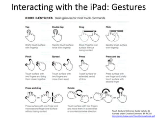 Interacting with the iPad: Gestures
Touch Gesture Reference Guide by Luke W
licensed under Creative Commons BY- NC-SA
http://static.lukew.com/TouchGestureGuide.pdf
 