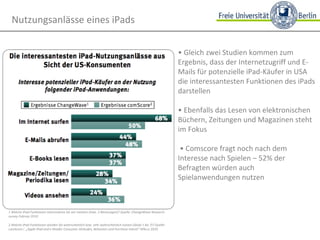 1 Welche iPad-Funktionen interessieren Sie am meisten (max. 3 Nennungen)? Quelle: ChangeWave Research survey Februar 2010 2 Welche iPad-Funktionen würden Sie wahrscheinlich bzw. sehr wahrscheinlich nutzen (Skala 1 bis 7)? Quelle: comScore „Apple iPad and e-Reader Consumer Attitudes, Behaviors and Purchase Intent“ März 2010 •  Gleich zwei Studien kommen zum Ergebnis, dass der Internetzugriff und E-Mails für potenzielle iPad-Käufer in USA die interessantesten Funktionen des iPads darstellen •  Ebenfalls das Lesen von elektronischen Büchern, Zeitungen und Magazinen steht im Fokus •  Comscore fragt noch nach dem Interesse nach Spielen – 52% der Befragten würden auch Spielanwendungen nutzen  Nutzungsanlässe eines iPads 