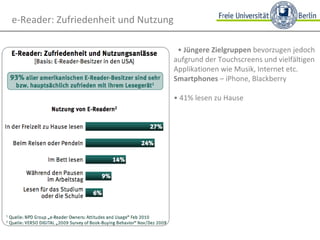 •  Jüngere Zielgruppen  bevorzugen jedoch aufgrund der Touchscreens und vielfältigen Applikationen wie Musik, Internet etc.  Smartphones  – iPhone, Blackberry •  41% lesen zu Hause e-Reader: Zufriedenheit und Nutzung 