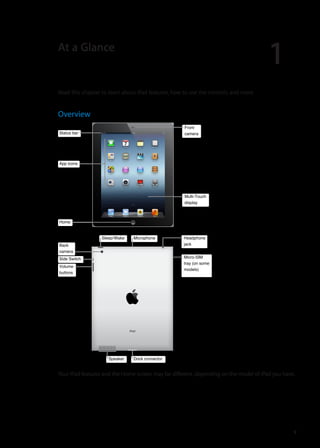 At a Glance
1
Read this chapter to learn about iPad features, how to use the controls, and more.
Overview
Multi-Touch
display
Multi-Touch
display
Front
camera
Front
camera
HomeHome
App iconsApp icons
Status barStatus bar
Dock connectorDock connectorSpeakerSpeaker
MicrophoneMicrophone Headphone
jack
Headphone
jack
Micro-SIM
tray (on some
models)
Micro-SIM
tray (on some
models)
Sleep/WakeSleep/Wake
Back
camera
Back
camera
Volume
buttons
Volume
buttons
Side SwitchSide Switch
Your iPad features and the Home screen may be different, depending on the model of iPad you have.
9
 
