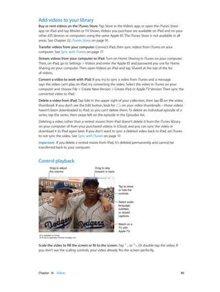 Add videos to your library
Buy or rent videos on the iTunes Store. Tap Store in the Videos app, or open the iTunes Store
app on iPad and tap Movies or TV Shows. Videos you purchase are available on iPad and on your
other iOS devices or computers using the same Apple ID. The iTunes Store is not available in all
areas. See Chapter 22, iTunes Store, on page 91.
Transfer videos from your computer. Connect iPad, then sync videos from iTunes on your
computer. See Sync with iTunes on page 17.
Stream videos from your computer to iPad. Turn on Home Sharing in iTunes on your computer.
Then, on iPad, go to Settings > Videos and enter the Apple ID and password you use for Home
Sharing on your computer. Then open Videos on iPad and tap Shared at the top of the list
of videos.
Convert a video to work with iPad. If you try to sync a video from iTunes and a message
says the video can’t play on iPad, try converting the video. Select the video in iTunes on your
computer and choose File > Create New Version > Create iPad or Apple TV Version. Then sync the
converted video to iPad.
Delete a video from iPad. Tap Edit in the upper right of your collection, then tap on the video
thumbnail. If you don’t see the Edit button, look for
on your video thumbnails—those videos
haven’t been downloaded to iPad, so you can’t delete them. To delete an individual episode of a
series, tap the series, then swipe left on the episode in the Episodes list.
Deleting a video (other than a rented movie) from iPad doesn’t delete it from the iTunes library
on your computer of from your purchased videos in iCloud, and you can sync the video or
download it to iPad again later. If you don’t want to sync a deleted video back to iPad, set iTunes
to not sync the video. See Sync with iTunes on page 17.
Important:  If you delete a rented movie from iPad, it’s deleted permanently and cannot be
transferred back to your computer.

Control playback
Drag to adjust
the volume.

Drag to skip
forward or back.

Tap to show
or hide the
controls.
Select audio
language,
subtitles,
or closed
captions.
Watch on a
TV with
Apple TV.
42 is available on iTunes.
42 © 2013 Legendary Pictures Funding, LLC.

Scale the video to fill the screen or fit to the screen. Tap or . Or double-tap the video. If
you don’t see the scaling controls, your video already fits the screen perfectly.

	

Chapter 16    Videos	

80

 