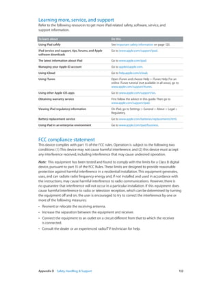 Appendix D    Safety, Handling, & Support	 132
Learning more, service, and support
Refer to the following resources to get more iPad-related safety, software, service, and
support information.
To learn about Do this
Using iPad safely See Important safety information on page 123.
iPad service and support, tips, forums, and Apple
software downloads
Go to www.apple.com/support/ipad.
The latest information about iPad Go to www.apple.com/ipad.
Managing your Apple ID account Go to appleid.apple.com.
Using iCloud Go to help.apple.com/icloud.
Using iTunes Open iTunes and choose Help > iTunes Help. For an
online iTunes tutorial (not available in all areas), go to
www.apple.com/support/itunes.
Using other Apple iOS apps Go to www.apple.com/support/ios.
Obtaining warranty service First follow the advice in this guide. Then go to
www.apple.com/support/ipad.
Viewing iPad regulatory information On iPad, go to Settings > General > About > Legal >
Regulatory.
Battery replacement service Go to www.apple.com/batteries/replacements.html.
Using iPad in an enterprise environment Go to www.apple.com/ipad/business.
FCC compliance statement
This device complies with part 15 of the FCC rules. Operation is subject to the following two
conditions: (1) This device may not cause harmful interference, and (2) this device must accept
any interference received, including interference that may cause undesired operation.
Note:  This equipment has been tested and found to comply with the limits for a Class B digital
device, pursuant to part 15 of the FCC Rules. These limits are designed to provide reasonable
protection against harmful interference in a residential installation. This equipment generates,
uses, and can radiate radio frequency energy and, if not installed and used in accordance with
the instructions, may cause harmful interference to radio communications. However, there is
no guarantee that interference will not occur in a particular installation. If this equipment does
cause harmful interference to radio or television reception, which can be determined by turning
the equipment off and on, the user is encouraged to try to correct the interference by one or
more of the following measures:
•• Reorient or relocate the receiving antenna.
•• Increase the separation between the equipment and receiver.
•• Connect the equipment to an outlet on a circuit different from that to which the receiver
is connected.
•• Consult the dealer or an experienced radio/TV technician for help.
 