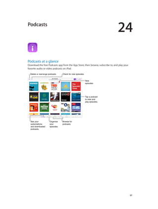 24
		 97
Podcasts
Podcasts at a glance
Download the free Podcasts app from the App Store, then browse, subscribe to, and play your
favorite audio or video podcasts on iPad.
Delete or rearrange podcasts.Delete or rearrange podcasts. Check for new episodes.Check for new episodes.
Tap a podcast
to view and
play episodes.
Tap a podcast
to view and
play episodes.
New
episodes
New
episodes
See your
subscriptions
and downloaded
podcasts.
See your
subscriptions
and downloaded
podcasts.
Organize
your
episodes.
Organize
your
episodes.
Browse for
podcasts.
Browse for
podcasts.
 