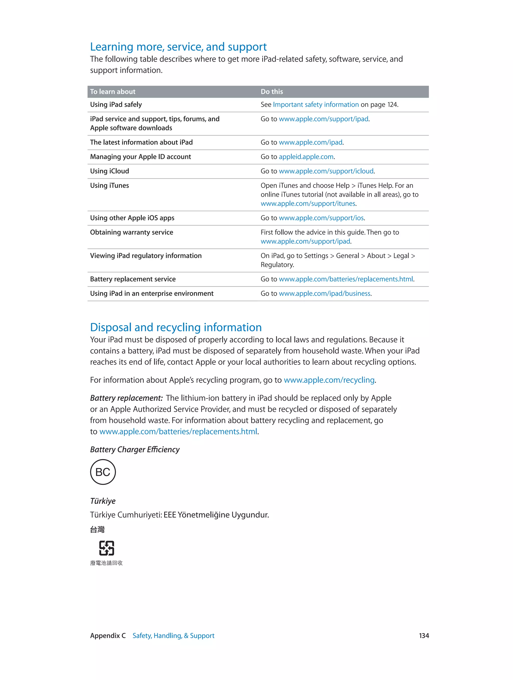 Appendix C    Safety, Handling, & Support	 134
Learning more, service, and support
The following table describes where to get more iPad-related safety, software, service, and
support information.
To learn about Do this
Using iPad safely See Important safety information on page 124.
iPad service and support, tips, forums, and
Apple software downloads
Go to www.apple.com/support/ipad.
The latest information about iPad Go to www.apple.com/ipad.
Managing your Apple ID account Go to appleid.apple.com.
Using iCloud Go to www.apple.com/support/icloud.
Using iTunes Open iTunes and choose Help > iTunes Help. For an
online iTunes tutorial (not available in all areas), go to
www.apple.com/support/itunes.
Using other Apple iOS apps Go to www.apple.com/support/ios.
Obtaining warranty service First follow the advice in this guide. Then go to
www.apple.com/support/ipad.
Viewing iPad regulatory information On iPad, go to Settings > General > About > Legal >
Regulatory.
Battery replacement service Go to www.apple.com/batteries/replacements.html.
Using iPad in an enterprise environment Go to www.apple.com/ipad/business.
Disposal and recycling information
Your iPad must be disposed of properly according to local laws and regulations. Because it
contains a battery, iPad must be disposed of separately from household waste. When your iPad
reaches its end of life, contact Apple or your local authorities to learn about recycling options.
For information about Apple’s recycling program, go to www.apple.com/recycling.
Battery replacement:  The lithium-ion battery in iPad should be replaced only by Apple
or an Apple Authorized Service Provider, and must be recycled or disposed of separately
from household waste. For information about battery recycling and replacement, go
to www.apple.com/batteries/replacements.html.
Battery Charger Efficiency
Türkiye
Türkiye Cumhuriyeti: EEE Yönetmeliğine Uygundur.
 