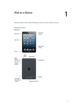 1
		 7
iPad at a Glance
Read this chapter to learn about iPad features, how to use the controls, and more.
iPad Overview
iPad mini 
Multi-Touch
display
Multi-Touch
display
FaceTime
camera
FaceTime
camera
HomeHome
App iconsApp icons
Status barStatus bar
Lightning connectorLightning connector
SpeakerSpeaker
MicrophoneMicrophone
Headset jackHeadset jack
Sleep/
Wake
Sleep/
Wake
iSight
camera
iSight
camera
Volume
up/down
Volume
up/down
Nano SIM
tray (on some
models)
Nano SIM
tray (on some
models)
Side SwitchSide Switch
 