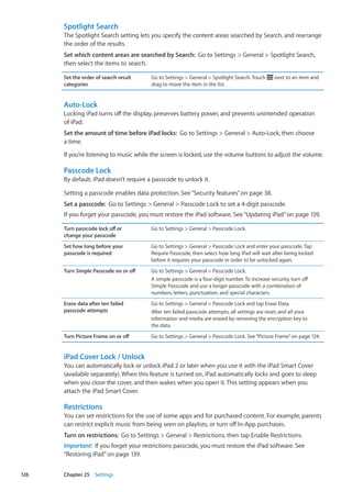 Spotlight Search
The Spotlight Search setting lets you specify the content areas searched by Search, and rearrange
the order of the results.
Set which content areas are searched by Search:  Go to Settings  General  Spotlight Search,
then select the items to search.
Set the order of search result
categories
Go to Settings  General  Spotlight Search. Touch next to an item and
drag to move the item in the list.
Auto-Lock
Locking iPad turns off the display, preserves battery power, and prevents unintended operation
of iPad.
Set the amount of time before iPad locks:  Go to Settings  General  Auto-Lock, then choose
a time.
If you’re listening to music while the screen is locked, use the volume buttons to adjust the volume.
Passcode Lock
By default, iPad doesn’t require a passcode to unlock it.
Setting a passcode enables data protection. See“Security features” on page 38.
Set a passcode:  Go to Settings  General  Passcode Lock to set a 4-digit passcode.
If you forget your passcode, you must restore the iPad software. See“Updating iPad” on page 139.
Turn passcode lock off or
change your passcode
Go to Settings  General  Passcode Lock.
Set how long before your
passcode is required
Go to Settings  General  Passcode Lock and enter your passcode. Tap
Require Passcode, then select how long iPad will wait after being locked
before it requires your passcode in order to be unlocked again.
Turn Simple Passcode on or off Go to Settings  General  Passcode Lock.
A simple passcode is a four-digit number. To increase security, turn off
Simple Passcode and use a longer passcode with a combination of
numbers, letters, punctuation, and special characters.
Erase data after ten failed
passcode attempts
Go to Settings  General  Passcode Lock and tap Erase Data.
After ten failed passcode attempts, all settings are reset, and all your
information and media are erased by removing the encryption key to
the data.
Turn Picture Frame on or off Go to Settings  General  Passcode Lock. See“Picture Frame” on page 124.
iPad Cover Lock / Unlock
You can automatically lock or unlock iPad 2 or later when you use it with the iPad Smart Cover
(available separately). When this feature is turned on, iPad automatically locks and goes to sleep
when you close the cover, and then wakes when you open it. This setting appears when you
attach the iPad Smart Cover.
Restrictions
You can set restrictions for the use of some apps and for purchased content. For example, parents
can restrict explicit music from being seen on playlists, or turn off In-App purchases.
Turn on restrictions:  Go to Settings  General  Restrictions, then tap Enable Restrictions.
Important:  If you forget your restrictions passcode, you must restore the iPad software. See
“Restoring iPad” on page 139.
126 Chapter 25    Settings
 