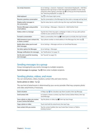 Use emoji characters Go to Settings  General  Keyboard  International Keyboards  Add New
Keyboard, then tap Emoji to make that keyboard available. To enter emoji
characters when typing a message, tap to bring up the Emoji keyboard.
See“Switching keyboards” on page 132.
Hide keyboard Tap in the lower-right corner.
Resume a previous conversation Tap the conversation in the Messages list, then enter a message and tap Send.
Display earlier messages in
the conversation
Tap the status bar to scroll to the top, then tap Load Earlier Messages.
Receive iMessages using another
email address
Go to Settings  Messages  Receive At  Add Another Email.
Follow a link in a message Tap the link. A link may open a webpage in Safari, or let you add a phone
number to your contacts, for example.
Forward a conversation Select a conversation, then tap . Select parts to include, then tap Forward.
Add someone to your contacts list,
or share a contact
Tap a phone number or email address in the Messages list, then tap .
Notify others when you’ve read
their messages
Go to Settings  Messages and turn on Send Read Receipts.
Set other options for Messages Go to Settings  Messages.
Manage notifications for messages See“Notifications” on page 121.
Set the alert sound for incoming
text messages
See“Sounds” on page 125.
Sending messages to a group
Group messaging lets you send a message to multiple recipients.
Send messages to a group:  Tap , then enter multiple recipients.
Sending photos, videos, and more
You can send photos, videos, locations, contact info, and voice memos.
Send a photo or video:  Tap .
The size limit of attachments is determined by your service provider. iPad may compress photo
and video attachments, if necessary.
Send a location In Maps, tap for a location, tap Share Location, then tap Message.
Send contact info In Contacts, choose a contact, tap Share Contact (below Notes), then tap
Send Message.
Save a photo or video you receive
to your Camera Roll album
Tap the photo or video, tap , then tap Save Image.
Copy a photo or video Touch and hold the attachment, then tap Copy.
Save contact info you receive Tap the contact bubble, then tap Create New Contact or“Add to
Existing Contact.”
49Chapter 6    Messages
 