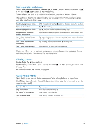 Sharing photos and videos
Send a photo or video in an email, text message, or Tweet:  Choose a photo or video, then tap .
If you don’t see , tap the screen to show the controls.
To post a Tweet, you must be logged in to your Twitter account. Go to Settings  Twitter.
The size limit of attachments is determined by your service provider. iPad may compress photo
and video attachments, if necessary.
Send multiple photos or videos While viewing thumbnails, tap , select the photos or videos, then tap Share.
Copy a photo or video Tap , then tap Copy.
Copy multiple photos or videos Tap , select the photos and videos, then tap Copy.
Paste a photo or video in an
email or text message
Touch and hold where you want to place the photo or video, then tap Paste.
Save a photo or video from an
email message
Tap to download the item if necessary, tap the photo or touch and hold the
video, then tap Save.
Save a photo or video from a
text message
Tap the image in the conversation, tap , than tap Save.
Save a photo from a webpage Touch and hold the photo, then tap Save Image.
Photos and videos that you receive, or that you save from a webpage, are saved to your Camera
Roll album (or to Saved Photos, on an iPad with no camera).
Printing photos
Print a photo:  Tap , then tap Print.
Print multiple photos:  While viewing a photo album, tap . Select the photos you want to print,
then tap Print.
For more information, see“Printing” on page 33.
Using Picture Frame
When iPad is locked, you can display a slideshow of all, or selected albums, of your photos.
Start Picture Frame:  Press the Sleep/Wake button to lock iPad, press the button again to turn the
screen on, then tap .
Pause the slideshow Tap the screen.
Stop the slideshow Pause the slideshow, then tap .
Set options for Picture Frame Go to Settings  Picture Frame.
Turn off Picture Frame Go to Settings  General  Passcode Lock.
61Chapter 10    Photos
 