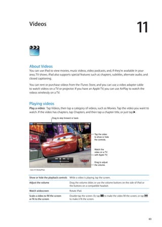 Videos
11
About Videos
You can use iPad to view movies, music videos, video podcasts, and, if they’re available in your
area, TV shows. iPad also supports special features such as chapters, subtitles, alternate audio, and
closed captioning.
You can rent or purchase videos from the iTunes Store, and you can use a video adapter cable
to watch videos on a TV or projector. If you have an Apple TV, you can use AirPlay to watch the
videos wirelessly on a TV.
Playing videos
Play a video:  Tap Videos, then tap a category of videos, such as Movies. Tap the video you want to
watch. If the video has chapters, tap Chapters, and then tap a chapter title, or just tap .
Cars 2 © Disney/Pixar.Cars 2 © Disney/Pixar.
Drag to skip forward or back.Drag to skip forward or back.
Tap the video
to show or hide
the controls.
Tap the video
to show or hide
the controls.
Watch the
video on a TV
with Apple TV.
Watch the
video on a TV
with Apple TV.
Drag to adjust
the volume.
Drag to adjust
the volume.
Show or hide the playback controls While a video is playing, tap the screen.
Adjust the volume Drag the volume slider, or use the volume buttons on the side of iPad or
the buttons on a compatible headset.
Watch widescreen Rotate iPad.
Scale a video to fill the screen
or fit to the screen
Double-tap the screen. Or, tap to make the video fill the screen, or tap
to make it fit the screen.
63
 