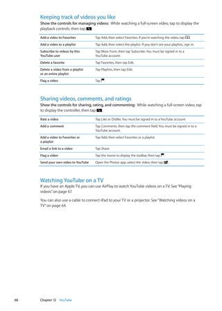 Keeping track of videos you like
Show the controls for managing videos:  While watching a full-screen video, tap to display the
playback controls, then tap .
Add a video to Favorites Tap Add, then select Favorites. If you’re watching the video, tap .
Add a video to a playlist Tap Add, then select the playlist. If you don’t see your playlists, sign in.
Subscribe to videos by this
YouTube user
Tap More From, then tap Subscribe. You must be signed in to a
YouTube account.
Delete a favorite Tap Favorites, then tap Edit.
Delete a video from a playlist
or an entire playlist
Tap Playlists, then tap Edit.
Flag a video Tap .
Sharing videos, comments, and ratings
Show the controls for sharing, rating, and commenting:  While watching a full-screen video, tap
to display the controller, then tap .
Rate a video Tap Like or Dislike. You must be signed in to a YouTube account.
Add a comment Tap Comments, then tap the comment field. You must be signed in to a
YouTube account.
Add a video to Favorites or
a playlist
Tap Add, then select Favorites or a playlist.
Email a link to a video Tap Share.
Flag a video Tap the movie to display the toolbar, then tap .
Send your own video to YouTube Open the Photos app, select the video, then tap .
Watching YouTube on a TV
If you have an Apple TV, you can use AirPlay to watch YouTube videos on a TV. See“Playing
videos” on page 67.
You can also use a cable to connect iPad to your TV or a projector. See“Watching videos on a
TV” on page 64.
68 Chapter 12    YouTube
 