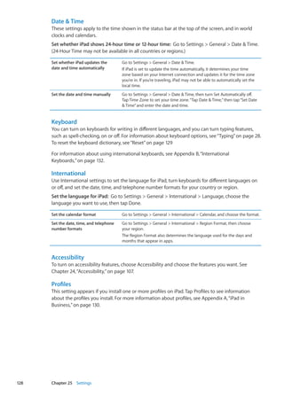 Date  Time
These settings apply to the time shown in the status bar at the top of the screen, and in world
clocks and calendars.
Set whether iPad shows 24-hour time or 12-hour time:  Go to Settings  General  Date  Time.
(24-Hour Time may not be available in all countries or regions.)
Set whether iPad updates the
date and time automatically
Go to Settings  General  Date  Time.
If iPad is set to update the time automatically, it determines your time
zone based on your Internet connection and updates it for the time zone
you’re in. If you’re traveling, iPad may not be able to automatically set the
local time.
Set the date and time manually Go to Settings  General  Date  Time, then turn Set Automatically off.
Tap Time Zone to set your time zone.“Tap Date  Time,”then tap“Set Date
 Time”and enter the date and time.
Keyboard
You can turn on keyboards for writing in different languages, and you can turn typing features,
such as spell-checking, on or off. For information about keyboard options, see“Typing” on page 28.
To reset the keyboard dictionary, see“Reset” on page 129
For information about using international keyboards, see Appendix B, “International
Keyboards,” on page 132.
International
Use International settings to set the language for iPad, turn keyboards for different languages on
or off, and set the date, time, and telephone number formats for your country or region.
Set the language for iPad:  Go to Settings  General  International  Language, choose the
language you want to use, then tap Done.
Set the calendar format Go to Settings  General  International  Calendar, and choose the format.
Set the date, time, and telephone
number formats
Go to Settings  General  International  Region Format, then choose
your region.
The Region Format also determines the language used for the days and
months that appear in apps.
Accessibility
To turn on accessibility features, choose Accessibility and choose the features you want. See
Chapter 24, “Accessibility,” on page 107.
Profiles
This setting appears if you install one or more profiles on iPad. Tap Profiles to see information
about the profiles you install. For more information about profiles, see Appendix A, “iPad in
Business,” on page 130.
128 Chapter 25    Settings
 