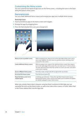 Customizing the Home screen
You can customize the layout of app icons on the Home screen—including the icons in the Dock
along the bottom of the screen.
Rearranging icons
You can create additional Home screens and arrange your apps over multiple Home screens.
Rearrange icons:
	 1	 Touch and hold any app on the Home screen until it jiggles.
	 2	 Arrange the apps by dragging them.
	 3	 Press the Home button to save your arrangement.
Move an icon to another screen While arranging icons, drag an icon to the right edge of the screen until a
new screen appears. You can return to a previous screen and drag more
icons to the new screen.
Create additional Home screens While arranging icons, swipe to the rightmost Home screen, then drag an
icon to the right edge of the screen. You can create up to 11 Home screens.
The dots above the Dock show the number of screens you have, and which
screen you’re viewing.
Go to a different Home screen Flick left or right, or tap to the left or right of the row of dots.
Go to the first Home screen Press the Home button .
Reset the Home screen to its
original layout
In Settings, go to General  Reset, then tap Reset Home Screen Layout.
Resetting the Home screen removes any folders you’ve created and applies
the default wallpaper to your Home screen.
When you connect iPad to your computer using the Dock Connector to USB Cable, you can
rearrange the icons on the Home screen, as well as the order of the screens, in iTunes. Select iPad
in the iTunes sidebar, then click the Apps tab.
26 Chapter 3    Basics
 