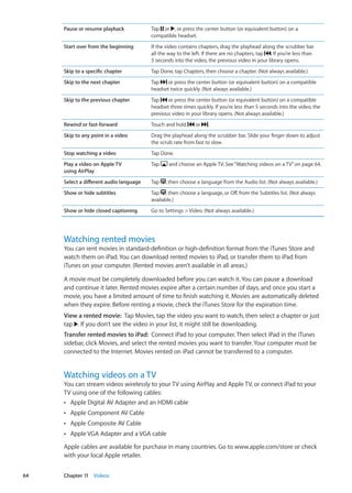 Pause or resume playback Tap or , or press the center button (or equivalent button) on a
compatible headset.
Start over from the beginning If the video contains chapters, drag the playhead along the scrubber bar
all the way to the left. If there are no chapters, tap . If you’re less than
5 seconds into the video, the previous video in your library opens.
Skip to a specific chapter Tap Done, tap Chapters, then choose a chapter. (Not always available.)
Skip to the next chapter Tap or press the center button (or equivalent button) on a compatible
headset twice quickly. (Not always available.)
Skip to the previous chapter Tap or press the center button (or equivalent button) on a compatible
headset three times quickly. If you’re less than 5 seconds into the video, the
previous video in your library opens. (Not always available.)
Rewind or fast-forward Touch and hold or .
Skip to any point in a video Drag the playhead along the scrubber bar. Slide your finger down to adjust
the scrub rate from fast to slow.
Stop watching a video Tap Done.
Play a video on Apple TV
using AirPlay
Tap and choose an Apple TV. See“Watching videos on a TV” on page 64.
Select a different audio language Tap , then choose a language from the Audio list. (Not always available.)
Show or hide subtitles Tap , then choose a language, or Off, from the Subtitles list. (Not always
available.)
Show or hide closed captioning Go to Settings  Video. (Not always available.)
Watching rented movies
You can rent movies in standard-definition or high-definition format from the iTunes Store and
watch them on iPad. You can download rented movies to iPad, or transfer them to iPad from
iTunes on your computer. (Rented movies aren’t available in all areas.)
A movie must be completely downloaded before you can watch it. You can pause a download
and continue it later. Rented movies expire after a certain number of days, and once you start a
movie, you have a limited amount of time to finish watching it. Movies are automatically deleted
when they expire. Before renting a movie, check the iTunes Store for the expiration time.
View a rented movie:  Tap Movies, tap the video you want to watch, then select a chapter or just
tap . If you don’t see the video in your list, it might still be downloading.
Transfer rented movies to iPad:  Connect iPad to your computer. Then select iPad in the iTunes
sidebar, click Movies, and select the rented movies you want to transfer. Your computer must be
connected to the Internet. Movies rented on iPad cannot be transferred to a computer.
Watching videos on a TV
You can stream videos wirelessly to your TV using AirPlay and Apple TV, or connect iPad to your
TV using one of the following cables:
Apple Digital AV Adapter and an HDMI cableÂÂ
Apple Component AV CableÂÂ
Apple Composite AV CableÂÂ
Apple VGA Adapter and a VGA cableÂÂ
Apple cables are available for purchase in many countries. Go to www.apple.com/store or check
with your local Apple retailer.
64 Chapter 11    Videos
 