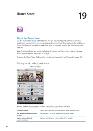 iTunes Store
19
About the iTunes Store
Use the iTunes Store to add content to iPad. You can browse and purchase music, TV shows,
audiobooks, and alert tones. You can also buy and rent movies, or download and play podcasts or
iTunes U collections. You need an Apple ID in order to purchase content. See“Store settings” on
page 96.
Note:  The iTunes Store may not be available in all regions, and iTunes Store content may vary
across regions. Features are subject to change.
To access the iTunes Store, iPad must have an Internet connection. See“Network” on page 125.
Finding music, videos, and more
Choose a category.Choose a category.
Browse content:  Tap one of the content categories, such as Music or Videos.
Search for content Tap the search field and enter one or more words, then tap Search.
Buy, review, or tell a friend about
an item
Tap an item in a list to see more details on its Info screen.
Explore artist and friend
recommendations
Tap Ping. See“Following artists and friends” on page 91.
90
 