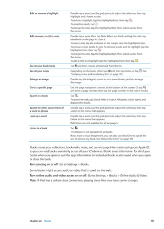 Add or remove a highlight Double-tap a word, use the grab points to adjust the selection, then tap
Highlight and choose a color.
To remove a highlight, tap the highlighted text, then tap .
To underline words, tap .
To change the color, tap the highlighted text, then select a color from
the menu.
Add, remove, or edit a note Double-tap a word, then tap Note. When you finish writing the note, tap
elsewhere on the page to close it.
To view a note, tap the indicator in the margin near the highlighted text.
To remove a note, delete its text. To remove a note and its highlight, tap the
highlighted text, then tap .
To change the color, tap the highlighted text, then select a color from
the menu.
To add a note to a highlight, tap the highlighted text, then tap .
See all your bookmarks Tap and then choose a bookmark from the list.
See all your notes Depending on the book, either tap and then tap Notes, or tap . See
“Studying notes and vocabulary lists” on page 102.
Enlarge an image Double-tap the image to zoom in, or in some books, pinch to enlarge
the image.
Go to a specific page Use the page navigation controls at the bottom of the screen. Or, tap
and enter a page number, then tap the page number in the search results.
Search in a book Tap .
To search the web, tap Search Web or Search Wikipedia. Safari opens and
displays the results.
Search for other occurrences of
a word or phrase
Double-tap a word, use the grab points to adjust the selection, then tap
Search in the menu that appears.
Look up a word Double-tap a word, use the grab points to adjust the selection, then tap
Define in the menu that appears.
Definitions are not available for all languages.
Listen to a book Tap .
This feature is not available for all books.
If you have a visual impairment, you can also use VoiceOver to speak the
text of almost any book. See“About VoiceOver” on page 107.
iBooks stores your collections, bookmarks, notes, and current page information using your Apple ID,
so you can read books seamlessly across all your iOS devices. iBooks saves information for all of your
books when you open or quit the app. Information for individual books is also saved when you open
or close the book.
Turn syncing on or off:  Go to Settings  iBooks.
Some books might access audio or video that’s stored on the web.
Turn online audio and video access on or off: Go to Settings  iBooks  Online Audio  Video.
Note:  If iPad has a cellular data connection, playing these files may incur carrier charges.
101Chapter 22    iBooks
 