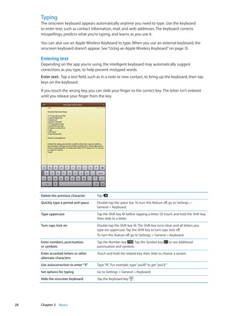Typing
The onscreen keyboard appears automatically anytime you need to type. Use the keyboard
to enter text, such as contact information, mail, and web addresses. The keyboard corrects
misspellings, predicts what you’re typing, and learns as you use it.
You can also use an Apple Wireless Keyboard to type. When you use an external keyboard, the
onscreen keyboard doesn’t appear. See“Using an Apple Wireless Keyboard” on page 31.
Entering text
Depending on the app you’re using, the intelligent keyboard may automatically suggest
corrections as you type, to help prevent mistyped words.
Enter text:  Tap a text field, such as in a note or new contact, to bring up the keyboard, then tap
keys on the keyboard.
If you touch the wrong key, you can slide your finger to the correct key. The letter isn’t entered
until you release your finger from the key.
Delete the previous character Tap .
Quickly type a period and space Double-tap the space bar. To turn this feature off, go to Settings 
General  Keyboard.
Type uppercase Tap the Shift key before tapping a letter. Or touch and hold the Shift key,
then slide to a letter.
Turn caps lock on Double-tap the Shift key . The Shift key turns blue, and all letters you
type are uppercase. Tap the Shift key to turn caps lock off.
To turn this feature off, go to Settings  General  Keyboard.
Enter numbers, punctuation,
or symbols
Tap the Number key . Tap the Symbol key to see additional
punctuation and symbols.
Enter accented letters or other
alternate characters
Touch and hold the related key, then slide to choose a variant.
Use autocorrection to enter“’ll” Type“lll.”For example, type“youlll”to get“you’ll.”
Set options for typing Go to Settings  General  Keyboard.
Hide the onscreen keyboard Tap the Keyboard key .
28 Chapter 3    Basics
 