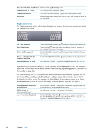 Make text bold, italic, or underlined When available, tap , then tap B/I/U.
Find a definition for a word Tap a word to select it, then tap Define.
Find alternative words Tap a word, tap Select, then tap Suggest, and tap a suggested word.
Justify text When available, select the text you want to justify, then tap the left arrow or
the right arrow.
Keyboard layouts
On iPad, you can type with a split keyboard that’s at the bottom of the screen, or undocked and in
the middle of the screen.
Use a split keyboard Touch and hold the Keyboard key , slide your finger to Split, then release.
Move the keyboard Touch and hold , slide your finger to Undock to move the keyboard to
the middle of the screen, then release.
Return to a full keyboard Touch and hold the Keyboard key , slide your finger to Dock and Merge,
then release.
Return a full keyboard to the
bottom of the screen
Touch and hold the Keyboard key , slide your finger to Dock, then release.
Turn Split Keyboard on or off Go to Settings  General  Keyboard  Split Keyboard, then tap On or Off.
You can use Settings to set the layouts for the onscreen software keyboard and for any hardware
keyboards. The available layouts depend on the keyboard language. See Appendix B, “International
Keyboards,” on page 132.
For each language, you can choose different layouts for the onscreen software keyboard and for
any external hardware keyboards. The software keyboard layout determines the layout of the
keyboard on the iPad screen. The hardware keyboard layout determines the layout of an Apple
Wireless Keyboard connected to iPad. See“Using an Apple Wireless Keyboard” on page 31.
Select a hardware or software
keyboard layout
Go to Settings  General  International  Keyboards, tap a language, then
choose a software or hardware keyboard layout.
Add or remove an
international keyboard
Go to Settings  General  International  Keyboards.
Use an international keyboard Touch and hold the Globe key on the onscreen keyboard to display a
list of enabled languages, then slide your finger to choose a language. See
Appendix B, “International Keyboards,” on page 132.
30 Chapter 3    Basics
 