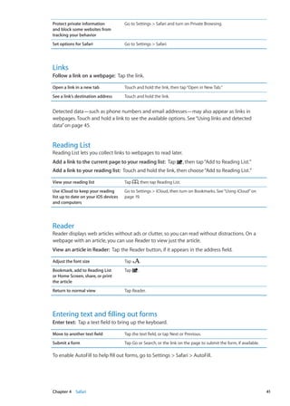 Protect private information
and block some websites from
tracking your behavior
Go to Settings  Safari and turn on Private Browsing.
Set options for Safari Go to Settings  Safari.
Links
Follow a link on a webpage:  Tap the link.
Open a link in a new tab Touch and hold the link, then tap“Open in New Tab.”
See a link’s destination address Touch and hold the link.
Detected data—such as phone numbers and email addresses—may also appear as links in
webpages. Touch and hold a link to see the available options. See“Using links and detected
data” on page 45.
Reading List
Reading List lets you collect links to webpages to read later.
Add a link to the current page to your reading list:  Tap , then tap“Add to Reading List.”
Add a link to your reading list:  Touch and hold the link, then choose“Add to Reading List.”
View your reading list Tap , then tap Reading List.
Use iCloud to keep your reading
list up to date on your iOS devices
and computers
Go to Settings  iCloud, then turn on Bookmarks. See“Using iCloud” on
page 19.
Reader
Reader displays web articles without ads or clutter, so you can read without distractions. On a
webpage with an article, you can use Reader to view just the article.
View an article in Reader:  Tap the Reader button, if it appears in the address field.
Adjust the font size Tap .
Bookmark, add to Reading List
or Home Screen, share, or print
the article
Tap .
Return to normal view Tap Reader.
Entering text and filling out forms
Enter text:  Tap a text field to bring up the keyboard.
Move to another text field Tap the text field, or tap Next or Previous.
Submit a form Tap Go or Search, or the link on the page to submit the form, if available.
To enable AutoFill to help fill out forms, go to Settings  Safari  AutoFill.
41Chapter 4    Safari
 