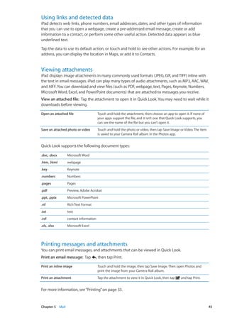 Using links and detected data
iPad detects web links, phone numbers, email addresses, dates, and other types of information
that you can use to open a webpage, create a pre-addressed email message, create or add
information to a contact, or perform some other useful action. Detected data appears as blue
underlined text.
Tap the data to use its default action, or touch and hold to see other actions. For example, for an
address, you can display the location in Maps, or add it to Contacts.
Viewing attachments
iPad displays image attachments in many commonly used formats (JPEG, GIF, and TIFF) inline with
the text in email messages. iPad can play many types of audio attachments, such as MP3, AAC, WAV,
and AIFF.You can download and view files (such as PDF, webpage, text, Pages, Keynote, Numbers,
Microsoft Word, Excel, and PowerPoint documents) that are attached to messages you receive.
View an attached file:  Tap the attachment to open it in Quick Look. You may need to wait while it
downloads before viewing.
Open an attached file Touch and hold the attachment, then choose an app to open it. If none of
your apps support the file, and it isn’t one that Quick Look supports, you
can see the name of the file but you can’t open it.
Save an attached photo or video Touch and hold the photo or video, then tap Save Image or Video. The item
is saved to your Camera Roll album in the Photos app.
Quick Look supports the following document types:
.doc, .docx Microsoft Word
.htm, .html webpage
.key Keynote
.numbers Numbers
.pages Pages
.pdf Preview, Adobe Acrobat
.ppt, .pptx Microsoft PowerPoint
.rtf Rich Text Format
.txt text
.vcf contact information
.xls, .xlsx Microsoft Excel
Printing messages and attachments
You can print email messages, and attachments that can be viewed in Quick Look.
Print an email message:  Tap , then tap Print.
Print an inline image Touch and hold the image, then tap Save Image. Then open Photos and
print the image from your Camera Roll album.
Print an attachment Tap the attachment to view it in Quick Look, then tap and tap Print.
For more information, see“Printing” on page 33.
45Chapter 5    Mail
 
