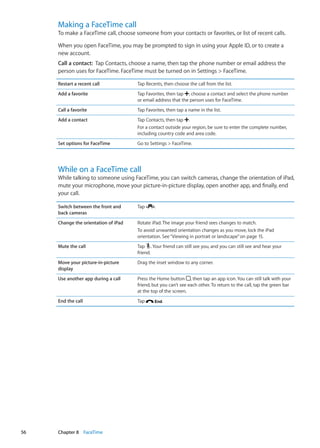 Making a FaceTime call
To make a FaceTime call, choose someone from your contacts or favorites, or list of recent calls.
When you open FaceTime, you may be prompted to sign in using your Apple ID, or to create a
new account.
Call a contact:  Tap Contacts, choose a name, then tap the phone number or email address the
person uses for FaceTime. FaceTime must be turned on in Settings  FaceTime.
Restart a recent call Tap Recents, then choose the call from the list.
Add a favorite Tap Favorites, then tap , choose a contact and select the phone number
or email address that the person uses for FaceTime.
Call a favorite Tap Favorites, then tap a name in the list.
Add a contact Tap Contacts, then tap .
For a contact outside your region, be sure to enter the complete number,
including country code and area code.
Set options for FaceTime Go to Settings  FaceTime.
While on a FaceTime call
While talking to someone using FaceTime, you can switch cameras, change the orientation of iPad,
mute your microphone, move your picture-in-picture display, open another app, and finally, end
your call.
Switch between the front and
back cameras
Tap .
Change the orientation of iPad Rotate iPad. The image your friend sees changes to match.
To avoid unwanted orientation changes as you move, lock the iPad
orientation. See“Viewing in portrait or landscape” on page 15.
Mute the call Tap . Your friend can still see you, and you can still see and hear your
friend.
Move your picture-in-picture
display
Drag the inset window to any corner.
Use another app during a call Press the Home button , then tap an app icon. You can still talk with your
friend, but you can’t see each other. To return to the call, tap the green bar
at the top of the screen.
End the call Tap .
56 Chapter 8    FaceTime
 
