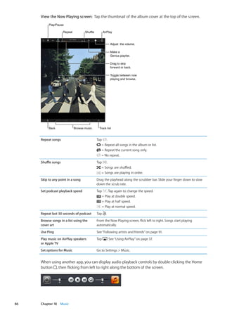 View the Now Playing screen:  Tap the thumbnail of the album cover at the top of the screen.
Drag to skip
forward or back.
Drag to skip
forward or back.
Adjust the volume.Adjust the volume.
BackBack Browse music.Browse music. Track listTrack list
Toggle between now
playing and browse.
Toggle between now
playing and browse.
Make a
Genius playlist.
Make a
Genius playlist.
Play/PausePlay/Pause
RepeatRepeat ShuffleShuffle AirPlayAirPlay
Repeat songs Tap .
= Repeat all songs in the album or list.
= Repeat the current song only.
= No repeat.
Shuffle songs Tap .
= Songs are shuffled.
= Songs are playing in order.
Skip to any point in a song Drag the playhead along the scrubber bar. Slide your finger down to slow
down the scrub rate.
Set podcast playback speed Tap . Tap again to change the speed.
= Play at double speed.
= Play at half speed.
= Play at normal speed.
Repeat last 30 seconds of podcast Tap .
Browse songs in a list using the
cover art
From the Now Playing screen, flick left to right. Songs start playing
automatically.
Use Ping See“Following artists and friends” on page 91.
Play music on AirPlay speakers
or Apple TV
Tap . See“Using AirPlay” on page 37.
Set options for Music Go to Settings  Music.
When using another app, you can display audio playback controls by double-clicking the Home
button , then flicking from left to right along the bottom of the screen.
86 Chapter 18    Music
 