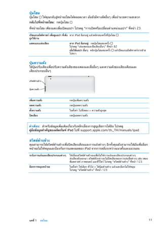 ปุ่มโฮม
ปุ่มโฮม ให้คุณกลับสู่หน้าจอโฮมได้ตลอดเวลา มันยังมีทางลัดอื่นๆ เพื่ออำนวยความสะดวก
กลับไปที่หน้าจอโฮม:  กดปุ่มโฮม
ที่หน้าจอโฮม เพียงแตะเพื่อเปิดแอปฯ โปรดดู “การเปิดหรือเปลี่ยนตำแหน่งแอปฯ” ที่หน้า 23
เปิดแถบมัลติทาสก์ เพื่อดูแอปฯ ที่เพิ่ง
ถูกใช้งาน
หาก iPad ล็อกอยู่ แล้วคลิกสองครั้งที่ปุ่มโฮม
แสดงแถบเล่นเสียง หาก iPad ล็อกอยู่: กดปุ่มโฮมสองครั้ง
โปรดดู “เล่นเพลงและสื่อเสียงอื่นๆ” ที่หน้า 82
เมื่อใช้แอปฯ อื่นๆ: คลิกปุ่มโฮมสองครั้ง แล้วปัดแถบมัลติทาสก์จากซ้าย
ไปขวา
ปุ่มความดัง
ใช้ปุ่มปรับเสียงเพื่อปรับความดังเสียงของเพลงและสื่ออื่นๆ และความดังของเสียงเตือนและ
เสียงประกอบอื่นๆ
ปุ�มความดัง
สวิตช�ด�านข�าง
เพิ่มความดัง กดปุ่มเพิ่มความดัง
ลดความดัง กดปุ่มลดความดัง
ตั้งความดัง  ในตั้งค่า ไปที่เพลง  ความดังสูงสุด
ปิดเสียง กดปุ่มลดความดัง
คำเตือน:  สำหรับข้อมูลเพิ่มเติมเกี่ยวกับหลีกเลี่ยงการสูญเสียการได้ยิน โปรดดู
คู่มือข้อมูลสำคัญของผลิตภัณฑ์ iPad ไปที่ support.apple.com/th_TH/manuals/ipad
สวิตช์ด้านข้าง
คุณสามารถใช้สวิตช์ด้านข้างเพื่อปิดเสียงเตือนและการแจ้งต่างๆ อีกทั้งคุณยังสามารถใช้มันเพื่อล็อก
หน้าจอไม่ให้หมุนและป้องกันการแสดงผลของ iPad จากการสลับระหว่างแนวตั้งและแนวนอน
ระงับการแจ้งและเสียงประกอบต่างๆ ให้เลื่อนสวิตช์ด้านข้างลงเพื่อไม่ให้การแจ้งและเสียงประกอบต่างๆ
ส่งเสียงดังออกมา สวิชต์ดังกล่าวจะไม่ปิดเสียงของการเล่นสื่อต่างๆ เช่น เพลง
พ็อดคาสท์ ภาพยนตร์ และทีวีโชว์ โปรดดู “สวิตช์ด้านข้าง” ที่หน้า 123
ล็อกการหมุนหน้าจอ ในตั้งค่า ให้เลือก ทั่วไป  ใช้ปุ่มด้านข้าง แล้วแตะล็อกไม่ให้หมุน
โปรดดู “สวิตช์ด้านข้าง” ที่หน้า 123
11บทที่ 1    ยลโฉม
 