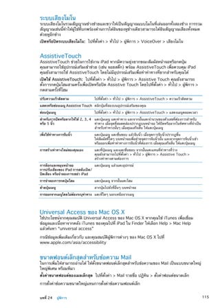 ระบบเสียงโมโน
ระบบเสียงโมโนรวมสัญญาณข้างซ้ายและขวาให้เป็นสัญญาณแบบโมโนที่เล่นออกทั้งสองข้าง การรวม
สัญญาณเช่นนี้ทำให้ผู้ใช้ที่บกพร้องด้านการได้ยินของหูข้างเดียวสามารถได้ยินสัญญาณเสียงทั้งหมด
ด้วยหูอีกข้าง
เปิดหรือปิดระบบเสียงโมโน:  ไปที่ตั้งค่า  ทั่วไป  ผู้พิการ  VoiceOver  เสียงโมโน
AssistiveTouch
AssistiveTouch ช่วยในการใช้งาน iPad หากมีความยุ่งยากขณะสัมผัสหน้าจอหรือกดปุ่ม
คุณสามารถใช้อุปกรณ์เสริมเข้าช่วย (เช่น จอยสติ๊ก) พร้อม AssistiveTouch เพื่อควบคุม iPad
คุณยังสามารถใช้ AssistiveTouch โดยไม่มีอุปกรณ์เสริมเพื่อทำท่าทางที่ยากสำหรับคุณได้
เปิดใช้ AssistiveTouch:  ไปที่ตั้งค่า  ทั่วไป  ผู้พิการ  Assistive Touch คุณยังสามารถ
ตั้งการกดปุ่มโฮมสามครั้งเพื่อเปิดหรือปิด Assistive Touch โดยไปที่ตั้งค่า  ทั่วไป  ผู้พิการ 
กดสามครั้งที่โฮม
ปรับความเร็วติดตาม ไปที่ตั้งค่า  ทั่วไป  ผู้พิการ  AssistiveTouch  ความเร็วติดตาม
แสดงหรือซ่อนเมนู Assistive Touch คลิกปุ่มที่สองบนอุปกรณ์เสริมของคุณ
ซ่อนปุ่มเมนู ไปที่ตั้งค่า  ทั่วไป  ผู้พิการ  AssistiveTouch  แสดงเมนูตลอดเวลา
สำหรับการปัดหรือลากให้ใช้ 2, 3, 4
หรือ 5 นิ้ว
แตะปุ่มเมนู แตะท่าทาง และจากนั้นแตะจำนวนของตัวเลขที่ต้องการสำหรับ
ท่าทาง เมื่อจุดที่สอดคล้องปรากฏบนหน้าจอ ให้ปัดหรือลากในทิศทางที่จำเป็น
สำหรับท่าทางนั้นๆ เมื่อคุณเสร็จสิ้น ให้แตะปุ่มเมนู
เพื่อใช้ท่าทางการจีบนิ้ว แตะปุ่มเมนู แตะชื่นชอบ แล้วจีบนิ้ว เมื่อจุดการจีบนิ้วปรากฏขึ้น
ให้สัมผัสที่ใดๆ บนหน้าจอเพื่อย้ายจุดการจีบนิ้วนั้น และลากจุดการจีบนิ้วเข้า
หรือออกเพื่อทำท่าทางการจีบนิ้วที่ต้องการ เมื่อคุณเสร็จสิ้น ให้แตะปุ่มเมนู
การสร้างท่าทางใหม่ของคุณเอง แตะที่ปุ่มเมนู และแตะชื่นชอบ จากนั้นแตะแทนที่ท่าทางที่ว่าง
คุณยังสามารถไปที่ตั้งค่า  ทั่วไป  ผู้พิการ  Assistive Touch 
สร้างท่าทางตามต้องการ
การล็อกและหมุนหน้าจอ
การปรับเสียงของ iPad การสลับเปิด/
ปิดเสียง หรือจำลองการเขย่า iPad
แตะปุ่มเมนู แล้วแตะอุปกรณ์
การจำลองการกดปุ่มโฮม แตะปุ่มเมนู จากนั้นแตะโฮม
ย้ายปุ่มเมนู ลากปุ่มไปยังที่อื่นๆ บนหน้าจอ
การออกจากเมนูโดยไม่ต้องระบุท่าทาง แตะที่ใดๆ นอกเหนือจากเมนู
Universal Access ของ Mac OS X
ใช้ประโยชน์จากคุณสมบัติ Universal Access ของ Mac OS X หากคุณใช้ iTunes เพื่อเชื่อม
ข้อมูลและเนื้อหาจากคลัง iTunes ของคุณไปที่ iPad ใน Finder ให้เลือก Help  Mac Help
แล้วค้นหา “universal access”
กรณีข้อมูลเพิ่มเติมเกี่ยวกับ และคุณสมบัติผู้พิการต่างๆ ของ Mac OS X ไปที่
www.apple.com/asia/accessibility
ขนาดฟอนต์เล็กสุดสำหรับข้อความ Mail
ในการเพิ่มให้สามารถอ่านได้ ให้ตั้งขนาดฟอนต์เล็กสุดสำหรับข้อความของ Mail เป็นแบบขนาดใหญ่
ใหญ่พิเศษ หรือมหึมา
ตั้งค่าขนาดฟอนต์ของเมลเล็กสุด  ไปที่ตั้งค่า  Mail รายชื่อ ปฏิทิน  ตั้งค่าฟอนต์ขนาดเล็ก
การตั้งค่าข้อความขนาดใหญ่แทนการตั้งค่าข้อความฟอนต์เล็ก
115บทที่ 24    ผู้พิการ
 