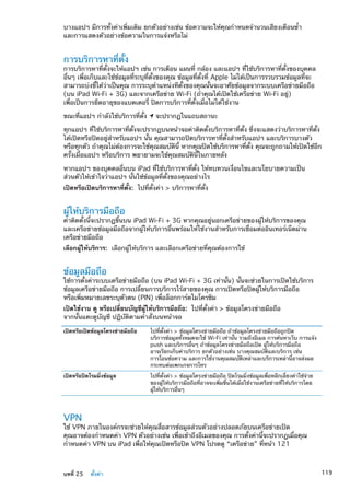 บางแอปฯ มีการทั้งค่าเพิ่มเติม ยกตัวอย่างเช่น ข้อความจะให้คุณกำหนดจำนวนเสียงเตือนซ้ำ
และการแสดงตัวอย่างข้อความในการแจ้งหรือไม่
การบริการหาที่ตั้ง
การบริการหาที่ตั้งจะให้แอปฯ เช่น การเตือน แผนที่ กล้อง และแอปฯ ที่ใช้บริการหาที่ตั้งของบุคคล
อื่นๆ เพื่อเก็บและใช้ข้อมูลที่ระบุที่ตั้งของคุณ ข้อมูลที่ตั้งที่ Apple ไม่ได้เป็นการรวบรวมข้อมูลที่จะ
สามารถบ่งชี้ได้ว่าเป็นคุณ การระบุตำแหน่งทีตั้งของคุณนั้นจะอาศัยข้อมูลจากระบบเครือข่ายมือถือ
(บน iPad Wi-Fi + 3G) และจากเครือข่าย Wi-Fi (ถ้าคุณได้เปิดใช้เครือข่าย Wi-Fi อยู่)
เพื่อเป็นการยืดอายุของแบตเตอรี่ ปิดการบริการที่ตั้งเมื่อไม่ได้ใช้งาน
ขณะที่แอปฯ กำลังใช้บริการที่ตั้ง จะปรากฏในแถบสถานะ
ทุกแอปฯ ที่ใช้บริการหาที่ตั้งจะปรากฏบนหน้าจอค่าติดตั้งบริการหาที่ตั้ง ซึ่งจะแสดงว่าบริการหาที่ตั้ง
ได้เปิดหรือปิดอยู่สำหรับแอปฯ นั้น คุณสามารถปิดบริการหาที่ตั้งสำหรับแอปฯ และบริการบางตัว
หรือทุกตัว ถ้าคุณไม่ต้องการจะใช้คุณสมบัตินี้ หากคุณปิดใช้บริการหาที่ตั้ง คุณจะถูกถามให้เปิดใช้อีก
ครั้งเมื่อแอปฯ หรือบริการ พยายามจะใช้คุณสมบัตินี้ในภายหลัง
หากแอปฯ ของบุคคลอื่นบน iPad ที่ใช้บริการหาที่ตั้ง ให้ทบทวนเงื่อนไขและนโยบายความเป็น
ส่วนตัวให้เข้าใจว่าแอปฯ นั้นใช้ข้อมูลที่ตั้งของคุณอย่างไร
เปิดหรือเปิดบริการหาที่ตั้ง:  ไปที่ตั้งค่า  บริการหาที่ตั้ง
ผู้ให้บริการมือถือ
ค่าติดตั้งนี้จะปรากฏขึ้นบน iPad Wi-Fi + 3G หากคุณอยู่นอกเครือข่ายของผู้ให้บริการของคุณ
และเครือข่ายข้อมูลมือถือจากผู้ให้บริการอื่นพร้อมให้ใช้งานสำหรับการเชื่อมต่ออินเทอร์เน็ตผ่าน
เครือข่ายมือถือ
เลือกผู้ให้บริการ:  เลือกผู้ให้บริการ และเลือกเครือข่ายที่คุณต้องการใช้
ข้อมูลมือถือ
ใช้การตั้งค่าระบบเครือข่ายมือถือ (บน iPad Wi-Fi + 3G เท่านั้น) นั้นจะช่วยในการเปิดใช้บริการ
ข้อมูลเครือข่ายมือถือ การเปลี่ยนการบริการไร้สายของคุณ การเปิดหรือปิดผู้ให้บริการมือถือ
หรือเพิ่มหมายเลขระบุตัวตน (PIN) เพื่อล็อกการ์ดไมโครซิม
เปิดใช้งาน ดู หรือเปลี่ยนบัญชีผู้ให้บริการมือถือ:  ไปที่ตั้งค่า  ข้อมูลโครงข่ายมือถือ
จากนั้นแตะดูบัญชี ปฏิบัติตามคำสั่งบนหน้าจอ
เปิดหรือเปิดข้อมูลโครงข่ายมือถือ ไปที่ตั้งค่า  ข้อมูลโครงข่ายมือถือ ถ้าข้อมูลโครงข่ายมือถือถูกปิด
บริการข้อมูลทั้งหมดจะใช้ Wi-Fi เท่านั้น รวมถึงอีเมล การค้นหาเว็บ การแจ้ง
push และบริการอื่นๆ ถ้าข้อมูลโครงข่ายมือถือเปิด ผู้ให้บริการมือถือ
อาจเรียกเก็บค่าบริการ ยกตัวอย่างเช่น บางคุณสมบัติและบริการ เช่น
การโอนข้อความ และการใช้งานคุณสมบัติเหล่าและบริการเหล่านี้อาจส่งผล
กระทบต่อเพกเกจการโทร
เปิดหรือปิดโรมมิ่งข้อมูล ไปที่ตั้งค่า  ข้อมูลโครงข่ายมือถือ ปิดโรมมิ่งข้อมูลเพื่อหลีกเลี่ยงค่าใช้จ่าย
ของผู้ให้บริการมือถือที่อาจจะเพิ่มขึ้นได้เมื่อใช้งานเครือข่ายที่ให้บริการโดย
ผู้ให้บริการอื่นๆ
VPN
ใช้ VPN ภายในองค์กรจะช่วยให้คุณสื่อสารข้อมูลส่วนตัวอย่างปลอดภัยบนเครือข่ายเปิด
คุณอาจต้องกำหนดค่า VPN ตัวอย่างเช่น เพื่อเข้าถึงอีเมลของคุณ การตั้งค่านี้จะปรากฏเมื่อคุณ
กำหนดค่า VPN บน iPad เพื่อให้คุณเปิดหรือปิด VPN โปรดดู “เครือข่าย” ที่หน้า 121
119บทที่ 25    ตั้งค่า
 