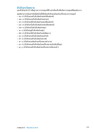 ตัวอักษรเวียดนาม
แตะตัวอักษรค้างไว้ เพื่อดูรายการวรรณยุกต์ที่มี แล้วเลื่อนนิ้วเพื่อเลือกวรรณยุกต์ที่คุณต้องการ
คุณยังสามารถป้อนลำดับคีย์ต่อไปนี้เพื่อป้อนตัวอักษรพร้อมกับเครื่องหมายวรรณยุกต์
aa—â (ตัวอักษรเอตัวเล็กเติมด้วยเซอร์คัมเฟลกซ์)ÂÂ
aw—ÂÂ ă (ตัวอักษรเอตัวเล็กเติมด้วยแครอน)
ee—ê (ตัวอักษรอีตัวเล็กเติมด้วยเซอร์คัมเฟลกซ์)ÂÂ
oo—ô (ตัวอักษรโอตัวเล็กเติมด้วยเซอร์คัมเฟลกซ์)ÂÂ
ow—ÂÂ ơ (ตัวอักษรโอตัวเล็กเติมด้วยฮุก)
w—ÂÂ ư (ตัวอักษรยูตัวเล็กเติมด้วยฮุก)
dd—ÂÂ đ (ตัวอักษรดีตัวเล็กเติมด้วยเส้นขีดยาว)
as—á (ตัวอักษรเอตัวเล็กเติมด้วยอะคิวต์)ÂÂ
af—à (ตัวอักษรเอตัวเล็กเติมด้วยเกรฟ)ÂÂ
ar—ÂÂ ả (ตัวอักษรเอเติมด้วยเครื่องหมายคำถาม)
ax—ã (ตัวอักษรเอตัวเล็กเติมด้วยเครื่องหมายเน้นเสียงขึ้นสูง)ÂÂ
aj—ÂÂ ạ (ตัวอักษรเอตัวเล็กเติมด้วยเครื่องหมายเสียงลงต่ำ)
131ภาคผนวก B    คีย์บอร์ดนานาชาติ
 