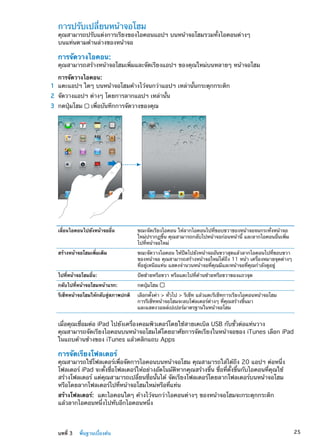 การปรับเปลี่ยนหน้าจอโฮม
คุณสามารถปรับแต่งการเรียงของไอคอนแอปฯ บนหน้าจอโฮมรวมทั้งไอคอนต่างๆ
บนแท่นตามด้านล่างของหน้าจอ
การจัดวางไอคอน:
คุณสามารถสร้างหน้าจอโฮมเพิ่มและจัดเรียงแอปฯ ของคุณใหม่บนหลายๆ หน้าจอโฮม
การจัดวางไอคอน:
	 1	 แตะแอปฯ ใดๆ บนหน้าจอโฮมค้างไว้จนกว่าแอปฯ เหล่านั้นกระดุกกระดิก
	 2	 จัดวางแอปฯ ต่างๆ โดยการลากแอปฯ เหล่านั้น
	 3	 กดปุ่มโฮม เพื่อบันทึกการจัดวางของคุณ
เลื่อนไอคอนไปยังหน้าจออื่น ขณะจัดเรียงไอคอน ให้ลากไอคอนไปที่ขอบขวาของหน้าจอจนกระทั่งหน้าจอ
ใหม่ปรากฏขึ้น คุณสามารถกลับไปหน้าจอก่อนหน้านี้ และลากไอคอนอื่นเพิ่ม
ไปที่หน้าจอใหม่
สร้างหน้าจอโฮมเพิ่มเติม ขณะจัดวางไอคอน ให้ปัดไปยังหน้าจออันขวาสุดแล้วลากไอคอนไปที่ขอบขวา
ของหน้าจอ คุณสามารถสร้างหน้าจอใหม่ได้ถึง 11 หน้า เครื่องหมายจุดต่างๆ
ที่อยู่เหนือแท่น แสดงจำนวนหน้าจอที่คุณมีและหน้าจอที่คุณกำลังดูอยู่
ไปที่หน้าจอโฮมอื่น: ปัดซ้ายหรือขวา หรือแตะไปที่ด้านซ้ายหรือขวาของแถวจุด
กลับไปที่หน้าจอโฮมหน้าแรก: กดปุ่มโฮม
รีเซ็ทหน้าจอโฮมให้กลับสู่สภาพปกติ เลือกตั้งค่า  ทั่วไป  รีเซ็ท แล้วแตะรีเซ็ทการเรียงไอคอนหน้าจอโฮม
การรีเซ็ทหน้าจอโฮมจะลบโฟลเดอร์ต่างๆ ที่คุณสร้างขึ้นมา
และแสดงวอลล์เปเปอร์มาตรฐานในหน้าจอโฮม
เมื่อคุณเชื่อมต่อ iPad ไปยังเครื่องคอมพิวเตอร์โดยใช้สายเคเบิล USB กับขั้วต่อแท่นวาง
คุณสามารถจัดเรียงไอคอนบนหน้าจอโฮมได้โดยอาศัยการจัดเรียงในหน้าจอของ iTunes เลือก iPad
ในแถบด้านข้างของ iTunes แล้วคลิกแถบ Apps
การจัดเรียงโฟลเดอร์
คุณสามารถใช้โฟลเดอร์เพื่อจัดการไอคอนบนหน้าจอโฮม คุณสามารถใส่ได้ถึง 20 แอปฯ ต่อหนึ่ง
โฟลเดอร์ iPad จะตั้งชื่อโฟลเดอร์ให้อย่างอัตโนมัติหากคุณสร้างขึ้น ชื่อที่ตั้งขึ้นกับไอคอนที่คุณใช้
สร้างโฟลเดอร์ แต่คุณสามารถเปลี่ยนชื่อนั้นได้ จัดเรียงโฟลเดอร์โดยลากโฟลเดอร์บนหน้าจอโฮม
หรือโดยลากโฟลเดอร์ไปที่หน้าจอโฮมใหม่หรือที่แท่น
สร้างโฟลเดอร์:  แตะไอคอนใดๆ ค้างไว้จนกว่าไอคอนต่างๆ ของหน้าจอโฮมจะกระดุกกระดิก
แล้วลากไอคอนหนึ่งไปทับอีกไอคอนหนึ่ง
25บทที่ 3    พื้นฐานเบื้องต้น
 