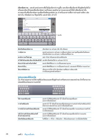 เลือกข้อความ:  แตะตำแหน่งแทรกเพื่อให้ปุ่มเลือกปรากฏขึ้น แตะเลือกเพื่อเลือกคำที่อยู่ติดกันถัดไป
หรือแตะเลือกทั้งหมดเพื่อเลือกข้อความทั้งหมด คุณยังสามารถแตะสองครั้งที่คำเพื่อเลือกคำนั้น
ลากขอบจับเพื่อเลือกข้อความเพิ่มหรือตัดถอนข้อความ สำหรับเอกสารเพื่อการอ่านอย่างเดียว เช่น
หน้าเว็บ หรือข้อความ ที่คุณได้รับ แตะคำนั้นๆ ค้างไว้
ขอบจับ
ตัดหรือคัดลอกข้อความ เลือกข้อความ แล้วแตะ ตัด หรือ คัดลอก
วางข้อความ แตะตำแหน่งแทรก แล้วแตะวางเพื่อแทรกข้อความล่าสุดที่คุณตัดหรือคัดลอก
หรือเลือกข้อความ แล้วแตะวางเพื่อแทนที่ข้อความ
ยกเลิกการแก้ไขล่าสุด เขย่า iPad หรือแตะยกเลิกบนคีย์บอร์ด
ทำให้ตัวอักษรเข้มเอียงหรือขีดเส้นใต้ แตะ เมื่อพร้อมใช้งาน แล้วแตะ B/I/U
ค้นหาคำนิยามสำหรับคำศัพท์ แตะคำศัพท์ที่ต้องการ จากนั้นแตะพจนานุกรม
ค้นหาคำอื่นๆ แตะคำศัพท์ที่ต้องการ จากนั้นแตะคำแนะนำ และแตะคำที่ได้รับการแนะนำมา
จัดบรรทัดข้อความ เมื่อสามารถใช้งานได้ เลือกข้อความที่ต้องการจัดบรรทัด
จากนั้นแตะลูกศรซ้ายหรือขวา
รูปแบบของคีย์บอร์ด
บน iPad คุณสามารถใช้งานคีย์บอร์ดแบบแยกที่อยู่ด้านล่างหรือตรงกลางของหน้าจอ อีกทั้งสามารถ
ปล่อยคีย์บอร์ดออกจากแท่นได้
ใช้การแยกคีย์บอร์ด แตะค้างไว้ที่คีย์รูปคีย์บอร์ด เลื่อนนิ้วของคุณเพื่อแยก
และจากนั้นปล่อยออก
การย้ายคีย์บอร์ด แตะค้างไว้ เลื่อนนิ้วของคุณเพื่อปล่อยออกจากแท่นสำหรับย้ายคีย์บอร์ดไป
ยังตรงกลางของหน้าจอ และจากนั้นปล่อยนิ้วออก
การกลับไปรวมตัวกันของคีย์บอร์ด แตะค้างไว้ที่คีย์รูปคีย์บอร์ด เลื่อนนิ้วของคุณเพื่อวางบนแท่นและรวมตัวกัน
จากนั้นปล่อยออก
กลับไปรวมตัวกันของคีย์บอร์ดที่
ด้านล่างของหน้าจอ
แตะค้างไว้ที่คีย์รูปคีย์บอร์ด เลื่อนนิ้วของคุณเพื่อกลับไปวางบนแท่น
และจากนั้นปล่อยออก
เปิดหรือปิดแยกคีย์บอร์ด ไปที่ตั้งค่า  ทั่วไป  คีย์บอร์ด  คีย์บอร์ดแยกออก จากนั้นเปิดหรือปิด
28 บทที่ 3    พื้นฐานเบื้องต้น
 