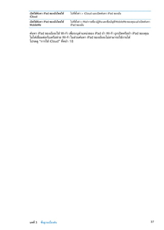 เปิดใช้ค้นหา iPad ของฉันโดยใช้
iCloud
ไปที่ตั้งค่า  iCloud และเปิดค้นหา iPad ของฉัน
เปิดใช้ค้นหา iPad ของฉันโดยใช้
MobileMe
ไปที่ตั้งค่าMailรายชื่อปฏิทินแตะชื่อบัญชีMobileMeของคุณแล้วเปิดค้นหา
iPad ของฉัน
ค้นหา iPad ของฉันจะใช้ Wi-Fi เพื่อระบุตำแหน่งของ iPad ถ้า Wi-Fi ถูกเปิดหรือถ้า iPad ของคุณ
ไม่ได้เชื่อมต่อกับเครือข่าย Wi-Fi ในส่วนค้นหา iPad ของฉันจะไม่สามารถใช้งานได้
โปรดดู “การใช้ iCloud” ที่หน้า 18
37บทที่ 3    พื้นฐานเบื้องต้น
 