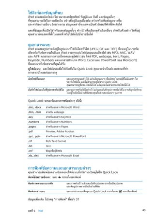 ใช้ลิงก์และข้อมูลที่พบ
iPad จะแสดงลิงก์ของเว็บ หมายเลขโทรศัพท์ ที่อยู่อีเมล วันที่ และข้อมูลอื่นๆ
ที่คุณสามารถใช้ในการเปิดเว็บ สร้างที่อยู่อีเมลเบื้องต้น สร้างหรือเพิ่มข้อมูลรายชื่อ
และทำกิจกรรมอื่นๆ อีกมากมาย ข้อมูลเหล่านี้จะแสดงเป็นตัวอักษรสีฟ้าที่ขีดเส้นใต้
แตะที่ข้อมูลเพื่อเปิดใช้ หรือแตะข้อมูลนั้นๆ ค้างไว้ เพื่อเลือกดูตัวเลือกอื่นๆ สำหรับตัวอย่าง ในที่อยู่
คุณสามารถแสดงที่ตั้งในแผนที่ หรือใช้มันไปยังรายชื่อได้
ดูเอกสารแนบ
iPad จะแสดงรูปภาพที่อยู่ในรูปแบบที่ใช้กันโดยทั่วไป (JPEG, GIF และ TIFF) ซึ่งจะอยู่ในบรรทัด
เดียวกันกับข้อความในอีเมล iPad สามารถเล่นไฟล์แนบแบบเสียงได้ เช่น MP3, AAC, WAV
และ AIFF คุณสามารถดาวน์โหลดและดูไฟล์ (เช่น ไฟล์ PDF, webpage, text, Pages,
Keynote, Numbers และเอกสารประเภท Word, Excel และ PowerPoint ของ Microsoft)
ซึ่งแนบมากับข้อความที่คุณได้รับ
ดูไฟล์แนบ:  แตะไฟล์แนบเพื่อให้เปิดขึ้นใน Quick Look คุณอาจจำเป็นต้องรอขณะที่ทำ
การดาวน์โหลดก่อนการดู
เปิดไฟล์ที่แนบมา แตะเอกสารแนบค้างไว้ แล้วเลือกแอปฯ เพื่อเปิดดู ในกรณีที่ไม่มีแอปฯ ใด
รองรับไฟล์นั้น และไม่สามารถดูได้จาก Ouick Look
คุณสามารถดูชื่อของไฟล์นั้นได้ แต่คุณจะไม่สามารถเปิดไฟล์นั้นได้
บันทึกไฟล์แนบไปที่รูปภาพหรือวิดีโอ แตะรูปภาพหรือวิดีโอค้างไว้ แล้วแตะบันทึกรูปภาพหรือวิดีโอ งานที่ถูกบันทึกจะ
ไปอยู่ในอัลบั้มม้วนฟิล์มของคุณในส่วนของแอปฯ รูปภาพ
Quick Look จะรองรับเอกสารชนิดต่างๆ ดังนี้:
.doc, .docx สำหรับเอกสาร Microsoft Word
.htm, .html สำหรับ webpage
.key สำหรับเอกสาร Keynote
.numbers สำหรับเอกสาร Numbers
.pages สำหรับเอกสาร Pages
.pdf Preview, Adobe Acrobat
.ppt, .pptx สำหรับเอกสาร Microsoft PowerPoint
.rtf Rich Text Format
.txt text
.vcf ข้อมูลชื่อผู้ติดต่อ
.xls, .xlsx สำหรับเอกสาร Microsoft Excel
การพิมพ์ข้อความและเอกสารแนบต่างๆ
คุณสามารถพิมพ์ข้อความอีเมลและไฟล์แนบที่สามารถเปิดดูได้ใน Quick Look
พิมพ์ข้อความอีเมล:  แตะ จากนั้นแตะพิมพ์
พิมพ์ภาพตามแนวบรรทัด แตะภาพค้างไว้ แล้วแตะบันทึกรูปภาพ จากนั้นเปิดรูปภาพ
และพิมรูปภาพจากอัลบั้มม้วนฟิล์ม
พิมพ์เอกสารแนบ แตะเอกสารแนบเพื่อดูแบบ Quick Look จากนั้นแตะ และเลือกพิมพ์
ข้อมูลเพิ่มเติม โปรดดู “การพิมพ์” ที่หน้า 31
43บทที่ 5    Mail
 