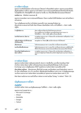 การจัดการอีเมล
คุณสามารถจัดอันดับข้อความในกล่องเมล โฟลเดอร์ หรือผลลัพธ์การค้นหา คุณสามารถลบหรือทำ
สัญลักษณ์ข้อความที่อ่าน คุณสามารถย้ายข้อความจากกล่องเมลหรือโฟลเดอร์อันหนึ่งไปอีกอันหนึ่ง
ในบัญชีเดียวกัน หรือบัญชีที่ต่างกัน คุณสามารถเพิ่ม ลบ หรือเปลี่ยนชื่อกล่องเมลและโฟลเดอร์
ลบข้อความ:  เปิดข้อความและแตะ
คุณสามารถลบข้อความจากกล่องเมลได้โดยตรง โดยกวาดเลือกไปที่หัวข้อข้อความทางซ้ายหรือขวา
แล้วแตะลบ
ในบางบัญชีเมลจะรองรับการเก็บข้อความแทนที่การลบ ขณะคุณเก็บข้อความ
มันจะย้ายจากกล่องนำเข้าไปยัง Mail ทั้งหมด เปิดหรือปิดการเก็บ เข้าไปที่ตั้งค่า  Mail รายชื่อ
ปฏิทิน
การกู้คืนข้อความ ข้อความที่ถูกลบได้ถูกย้ายไปยังถังขยะของกล่องเมล
ในการเปลี่ยนระยะเวลาที่ข้อความจะอยู่ในถังขยะก่อนการลบถาวร
ให้ไปที่ตั้งค่า  Mail รายชื่อ ปฏิทิน แล้วแตะเพิ่มเติม
ลบหรือย้ายหลายๆ ข้อความ หากดูข้อความแบบรายการ ให้แตะแก้ไข แล้วเลือกข้อความที่คุณต้องการลบ
แล้วแตะย้ายหรือลบ
เคลื่อนย้ายข้อความไปที่กล่องเมล
หรือโฟลเดอร์อื่น
ขณะดูข้อความ ให้แตะ และเลือกกล่องเมล หรือโฟลเดอร์
เพิ่มกล่องเมล ไปยังกล่องเมลแบบรายการ แตะแก้ไข จากนั้นแตะกล่องเมลใหม่
ลบหรือเปลี่ยนชื่อกล่องเมล ไปยังกล่องเมลแบบรายการ แตะแก้ไข จากนั้นแตะกล่องเมล ระบุชื่อใหม่หรือ
ที่ตั้งสำหรับกล่องเมล แตะลบกล่องเมลเพื่อลบกล่องเมลและเนื้อหาทั้งหมด
ปักธงหรือทำสัญลักษณ์หลายๆ
ข้อความที่อ่าน
หากดูข้อความแบบรายการ ให้แตะแก้ไข แล้วเลือกข้อความที่คุณต้องการ
แล้วแตะทำสัญลักษณ์ ให้เลือกปักธงหรือทำสัญลักษณ์อ่านแล้วอย่างใดอย่าง
หนึ่ง
การค้นหาอีเมล
คุณสามารถค้นหาข้อความอีเมลตามช่องถึง ช่องจาก ช่องชื่อเรื่อง และเนื้อหาของอีเมล Mail
สำหรับการค้นหาข้อความที่ดาวน์โหลดแล้วของกล่องเมลปัจจุบันที่เปิดอยู่ สำหรับ iCloud,
Exchange และบางบัญชีเมลของ IMAP คุณยังสามารถค้นหาข้อความบนเซิฟเวอร์ได้
ค้นหาข้อความอีเมล:  เปิดกล่องเมล เลื่อนไปข้างบนสุด และป้อนข้อความลงในช่องค้นหา แตะจาก
ถึง เรื่อง หรือทั้งหมด (จาก ถึง และเรื่อง) เพื่อเลือกช่องไหนที่ต้องการทำการหา ถ้าบัญชีเมลของคุณ
รองรับความสามารถการค้นหาข้อความบนเซิฟเวอร์ คุณจะสามารถค้นหาข้อความต่างๆ ได้
Mail ข้อความยังสามารถรวมถึงได้ในการค้นหาจากหน้าจอโฮม โปรดดู “การค้นหา” ที่หน้า 30
บัญชีเมลและการตั้งค่า
บัญชีผู้ใช้
สำหรับการตั้งค่า Mail และบัญชีเมลของคุณ ไปที่ตั้งค่า  Mail รายชื่อ ปฏิทิน
คุณสามารถกำหนดค่าต่างๆ :
Microsoft ExchangeÂÂ
iCloudÂÂ
MobileMeÂÂ
GoogleÂÂ
Yahoo!ÂÂ
44 บทที่ 5    Mail
 
