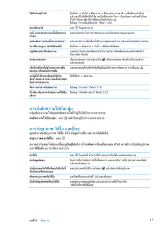 ใช้ตัวอักษรอิโมจิ ในตั้งค่า  ทั่วไป  คีย์บอร์ด  คีย์บอร์ดนานาชาติ  เพิ่มคีย์บอร์ดใหม่
แล้วแตะอิโมจิเพื่อเปิดใช้งานแป้นคีย์บอร์ด ในการป้อนข้อความด้วยตัวอักษร
อิโมจิ ให้แตะ เพื่อให้คีย์บอร์ดอิโมจิปรากฏ
โปรดดู “การสลับคีย์บอร์ด” ที่หน้า 128
ซ่อนคีย์บอร์ด แตะ ในมุมขวาล่าง
กลับไปบทสนทนาก่อนนี้เพื่อสนทนา
กันต่อ
แตะบทสนทนาในรายการข้อความ แล้วป้อนข้อความและแตะส่ง
แสดงข้อความก่อนนี้ของบทสนทนา แตะแถบสถานะเพื่อเลื่อนไปด้านบนสุดของหน้าจอ แล้วแตะโหลดข้อความก่อน
รับ iMessages โดยใช้อีเมลอื่น ในตั้งค่า  ข้อความ  รับที่  เพิ่มอีกหนึ่งอีเมล
ปฏิบัติตามลิงก์ในข้อความ แตะลิงก์ ลิงก์อาจจะเปิดหน้าเว็บใน Safari หรือเพิ่มหมายเลขโทรศัพท์ไป
ยังรายชื่อ เป็นต้น
ส่งต่อบทสนทนา เลือกบทสนทนา แล้วแตะแก้ไข เลือกบทสนทนาส่วนที่จะใส่รวมเข้ามา
แล้วแตะส่งต่อ
เพิ่มใครสักคนไปยังรายการรายชื่อ
ของคุณ หรือแบ่งปันรายชื่อ
แตะหมายเลขโทรศัพท์หรือที่อยู่อีเมลในรายการข้อความ จากนั้นแตะ
แจ้งผู้อื่นให้ทราบเมื่อคุณได้อ่าน
ข้อความของพวกเขา และตั้งตัวเลือก
อื่นสำหรับข้อความ
ไปที่ตั้งค่า  ข้อความ
จัดการแจ้งสำหรับข้อความ โปรดดู “การแจ้ง” ที่หน้า 118
ตั้งเสียงเตือนสำหรับข้อความที่ได้รับ
เข้ามา
โปรดดู “สวิตช์ด้านข้าง” ที่หน้า 123
การส่งข้อความให้กับกลุ่ม
กลุ่มข้อความจะให้คุณส่งข้อความให้กับผู้รับได้จำนวนหลายราย
ส่งข้อความให้กับกลุ่ม:  แตะ แล้วป้อนผู้รับจำนวนหลายราย
การส่งรูปภาพ วิดีโอ และอื่นๆ
คุณสามารถส่งรูปภาพ วิดีโอ ที่ตั้ง ข้อมูลรายชื่อ และวอยซ์เมโมได้
ส่งรูปภาพและวิดีโอ:  แตะ
ขนาดจำกัดของไฟล์แนบขึ้นอยู่กับผู้ให้บริการโทรศัพท์เคลื่อนที่ของคุณ iPad อาจมีการบีบอัดรูปภาพ
และวิดีโอที่แนบ ถ้ามีความจำเป็น
ส่งที่ตั้ง แตะ ในแผนที่ สำหรับที่ตั้ง แตะแบ่งปันที่ตั้ง แล้วแตะข้อความ
ส่งข้อมูลติดต่อ ในนรายชื่อ ให้เลือกรายชื่อที่ต้องการ แตะแบ่งปันรายชื่อ (ด้านล่างของโน้ต)
แล้วแตะส่งข้อความ
บันทึกภาพหรือวิดีโอที่คุณได้รับไปที่
อัลบั้มม้วนฟิล์มของคุณ
แตะรูปภาพหรือวิดีโอ แล้วแตะ แล้วเลือกบันทึกรูปภาพ
คัดลอกรูปภาพหรือวิดีโอ แตะไฟล์ที่แนบมาค้างไว้ แล้วแตะคัดลอก
บันทึกข้อมูลติดต่อที่คุณได้รับ แตะข้อความข้อมูลติดต่อ แล้วแตะสร้างรายชื่อใหม่ หรือ
เพิ่มไปที่รายชื่อที่มีอยู่
47บทที่ 6    ข้อความ
 