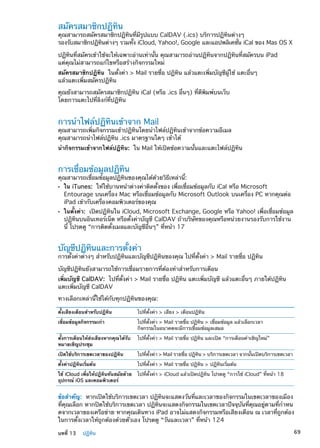 สมัครสมาชิกปฏิทิน
คุณสามารถสมัครสมาชิกปฏิทินที่มีรูปแบบ CalDAV (.ics) บริการปฏิทินต่างๆ
รองรับสมาชิกปฏิทินต่างๆ รวมทั้ง iCloud, Yahoo!, Google และแอปพลิเคชั่น iCal ของ Mas OS X
ปฏิทินที่สมัครเข้าใช้จะให้เฉพาะอ่านเท่านั้น คุณสามารถอ่านปฏิทินจากปฏิทินที่สมัครบน iPad
แต่คุณไม่สามารถแก้ไขหรือสร้างกิจกรรมใหม่
สมัครสมาชิกปฏิทิน  ในตั้งค่า  Mail รายชื่อ ปฏิทิน แล้วแตะเพิ่มบัญชีผู้ใช้ แตะอื่นๆ
แล้วแตะเพิ่มสมัครปฏิทิน
คุณยังสามารถสมัครสมาชิกปฏิทิน iCal (หรือ .ics อื่นๆ) ที่ตีพิมพ์บนเว็บ
โดยการแตะไปที่ลิงก์ที่ปฏิทิน
การนำไฟล์ปฏิทินเข้าจาก Mail
คุณสามารถเพิ่มกิจกรรมเข้าปฏิทินโดยนำไฟล์ปฏิทินเข้าจากข้อความอีเมล
คุณสามารถนำไฟล์ปฏิทิน .ics มาตรฐานใดๆ เข้าได้
นำกิจกรรมเข้าจากไฟล์ปฏิทิน:  ใน Mail ให้เปิดข้อความนั้นและแตะไฟล์ปฏิทิน
การเชื่อมข้อมูลปฏิทิน
คุณสามารถเชื่อมข้อมูลปฏิทินของคุณได้ด้วยวิธีเหล่านี้:
ÂÂ ใน iTunes:  ให้ใช้บานหน้าต่างค่าติดตั้งของ เพื่อเชื่อมข้อมูลกับ iCal หรือ Microsoft
Entourage บนเครื่อง Mac หรือเชื่อมข้อมูลกับ Microsoft Outlook บนเครื่อง PC หากคุณต่อ
iPad เข้ากับเครื่องคอมพิวเตอร์ของคุณ
ÂÂ ในตั้งค่า:  เปิดปฏิทินใน iCloud, Microsoft Exchange, Google หรือ Yahoo! เพื่อเชื่อมข้อมูล
ปฏิทินบนอินเทอร์เน็ต หรือตั้งค่าบัญชี CalDAV ถ้าบริษัทของคุณหรือหน่วยงานรองรับการใช้งาน
นี้ โปรดดู “การติดตั้งเมลและบัญชีอื่นๆ” ที่หน้า 17
บัญชีปฏิทินและการตั้งค่า
การตั้งค่าต่างๆ สำหรับปฏิทินและบัญชีปฏิทินของคุณ ไปที่ตั้งค่า  Mail รายชื่อ ปฏิทิน
บัญชีปฏิทินยังสามารถใช้การเชื่อมรายการที่ต้องทำสำหรับการเตือน
เพิ่มบัญชี CalDAV:  ไปที่ตั้งค่า  Mail รายชื่อ ปฏิทิน แตะเพิ่มบัญชี แล้วแตะอื่นๆ ภายใต้ปฏิทิน
แตะเพิ่มบัญชี CalDAV
ทางเลือกเหล่านี้ใช้ได้กับทุกปฏิทินของคุณ:
ตั้งเสียงเตือนสำหรับปฏิทิน ไปที่ตั้งค่า  เสียง  เตือนปฏิทิน
เชื่อมข้อมูลกิจกรรมเก่า ไปที่ตั้งค่า  Mail รายชื่อ ปฏิทิน  เชื่อมข้อมูล แล้วเลือกเวลา
กิจกรรมในอนาคตจะมีการเชื่อมข้อมูลเสมอ
ตั้งการเตือนให้ส่งเสียงหากคุณได้รับ
หมายเชิญประชุม
ไปที่ตั้งค่า  Mail รายชื่อ ปฏิทิน และเปิด “การเตือนคำเชิญใหม่”
เปิดใช้บริการเขตเวลาของปฏิทิน ไปที่ตั้งค่า  Mail รายชื่อ ปฏิทิน  บริการเขตเวลา จากนั้นเปิดบริการเขตเวลา
ตั้งค่าปฏิทินเริ่มต้น ไปที่ตั้งค่า  Mail รายชื่อ ปฏิทิน  ปฏิทินเริ่มต้น
ใช้ iCloud เพื่อให้ปฏิทินทันสมัยด้วย
อุปกรณ์ iOS และคอมพิวเตอร์
ไปที่ตั้งค่า  iCloud แล้วเปิดปฏิทิน โปรดดู “การใช้ iCloud” ที่หน้า 18
ข้อสำคัญ:  หากเปิดใช้บริการเขตเวลา ปฏิทินจะแสดงวันที่และเวลาของกิจกรรมในเขตเวลาของเมือง
ที่คุณเลือก หากปิดใช้บริการเขตเวลา ปฏิทินจะแสดงกิจกรรมในเขตเวลาปัจจุบันที่คุณอยู่ตามที่กำหน
ดจากเวลาของเครือข่าย หากคุณเดินทาง iPad อาจไม่แสดงกิจกรรมหรือเสียงเตือน ณ เวลาที่ถูกต้อง
ในการตั้งเวลาให้ถูกต้องด้วยตัวเอง โปรดดู “วันและเวลา” ที่หน้า 124
69บทที่ 13    ปฏิทิน
 