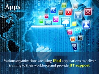 Various organizations are using iPad applications to deliver
training to their workforce and provide JIT support.
Apps
 