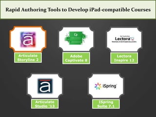 Rapid Authoring Tools to Develop iPad-Compatible
Courses
Articulate
Storyline 2
Adobe
Captivate 8
Lectora
Inspire 12
Articulate
Studio ‘13
ISpring
Suite 7.1
Rapid Authoring Tools to Develop iPad-compatible Courses
 