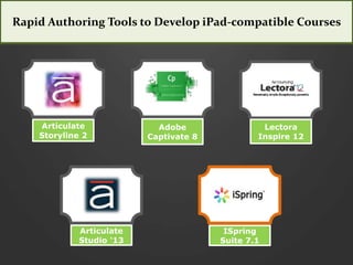 Rapid Authoring Tools to Develop iPad-Compatible
Courses
Articulate
Storyline 2
Adobe
Captivate 8
Lectora
Inspire 12
Articulate
Studio ‘13
ISpring
Suite 7.1
Rapid Authoring Tools to Develop iPad-compatible Courses
 