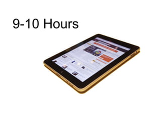 9-10 Hours