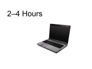 2–4 Hours