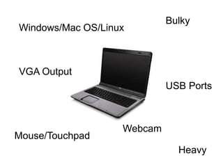 BulkyWindows/Mac OS/LinuxVGA OutputUSB PortsWebcamMouse/TouchpadHeavy