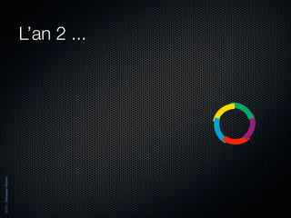 2012 - Sébastien Stasse




                          L’an 2 ...
 