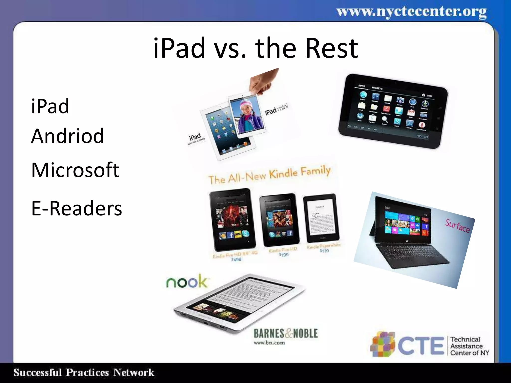 iPad vs. the Rest
iPad
Andriod
Microsoft
E-Readers
 