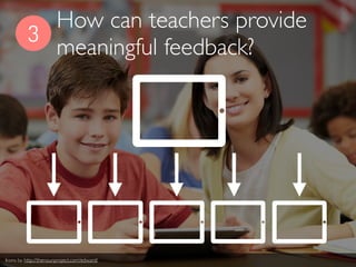 3
How can teachers provide
meaningful feedback?
Icons by http://thenounproject.com/edward/
 